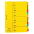 Bantex Jan-Dec Divisions B6059