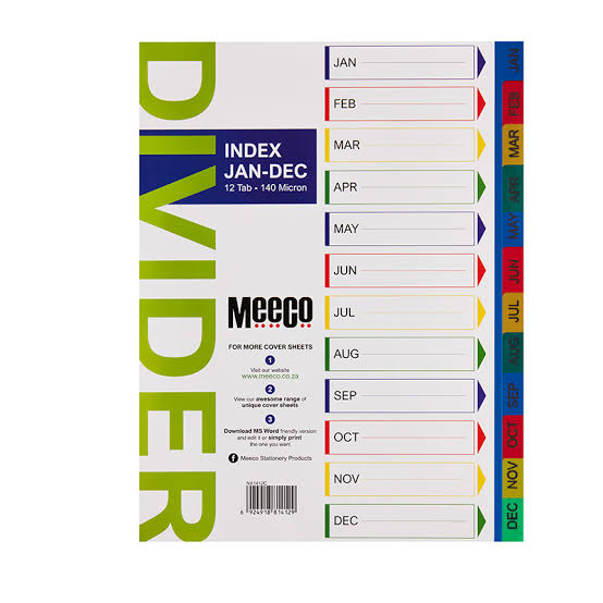 Meeco Board Index Jan - Dec